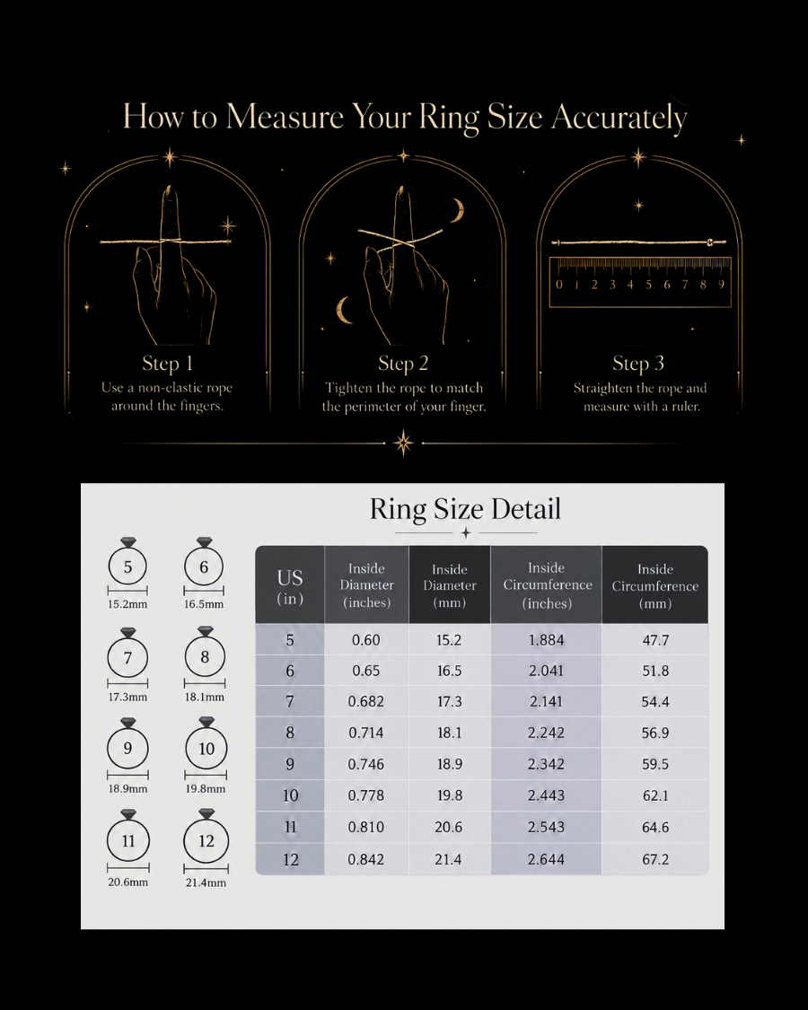 Titania Band Ring